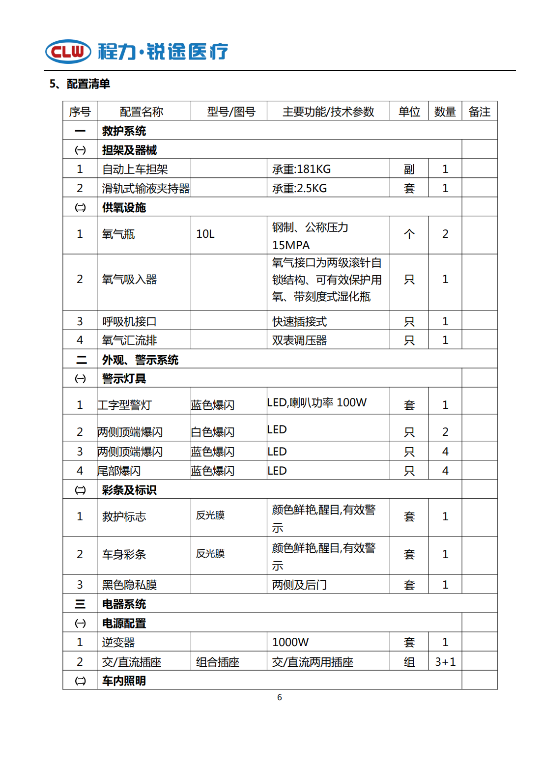 依维柯欧霸4×4方舱型救护车(图6)