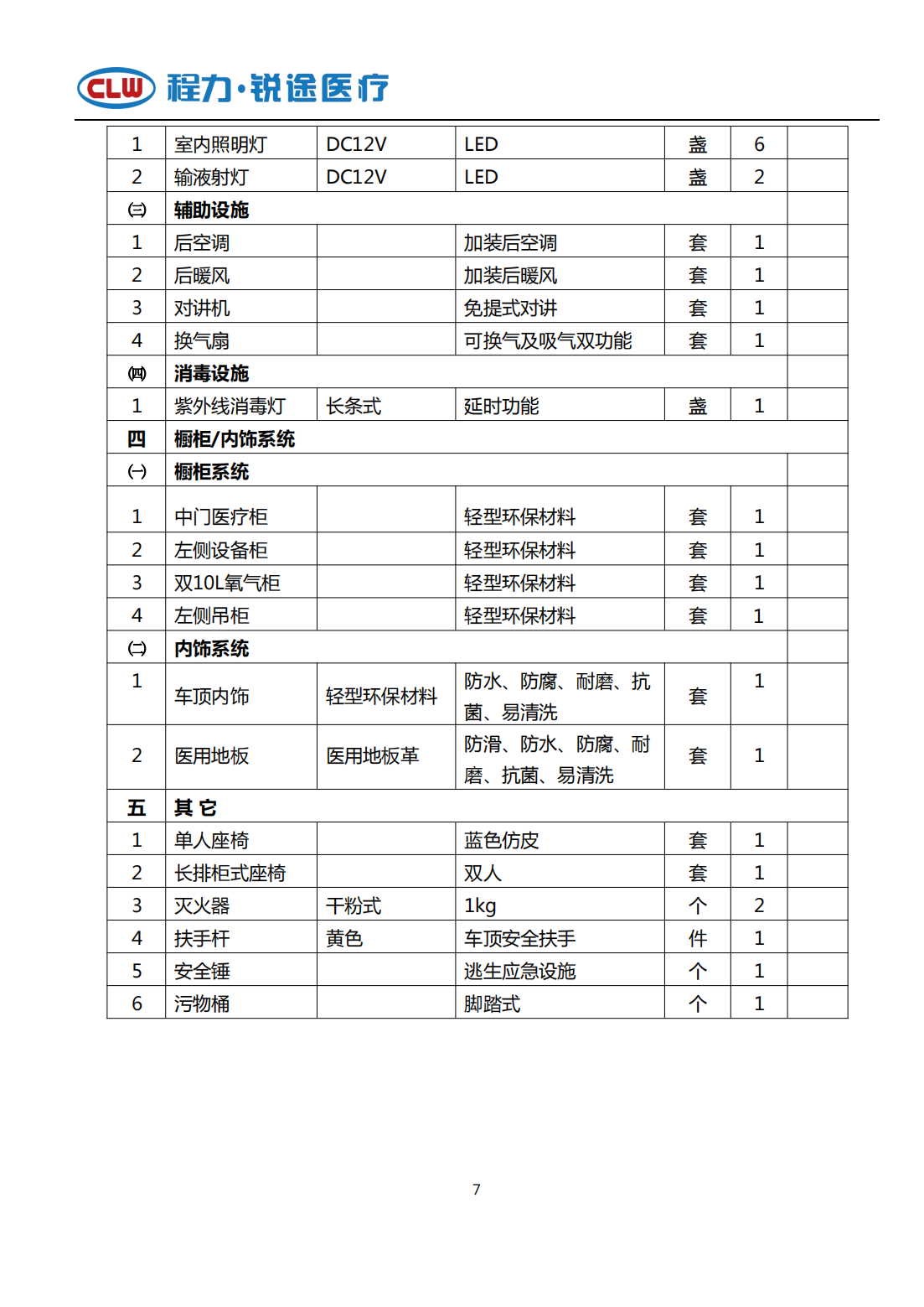 依维柯欧霸4×4方舱型救护车(图7)
