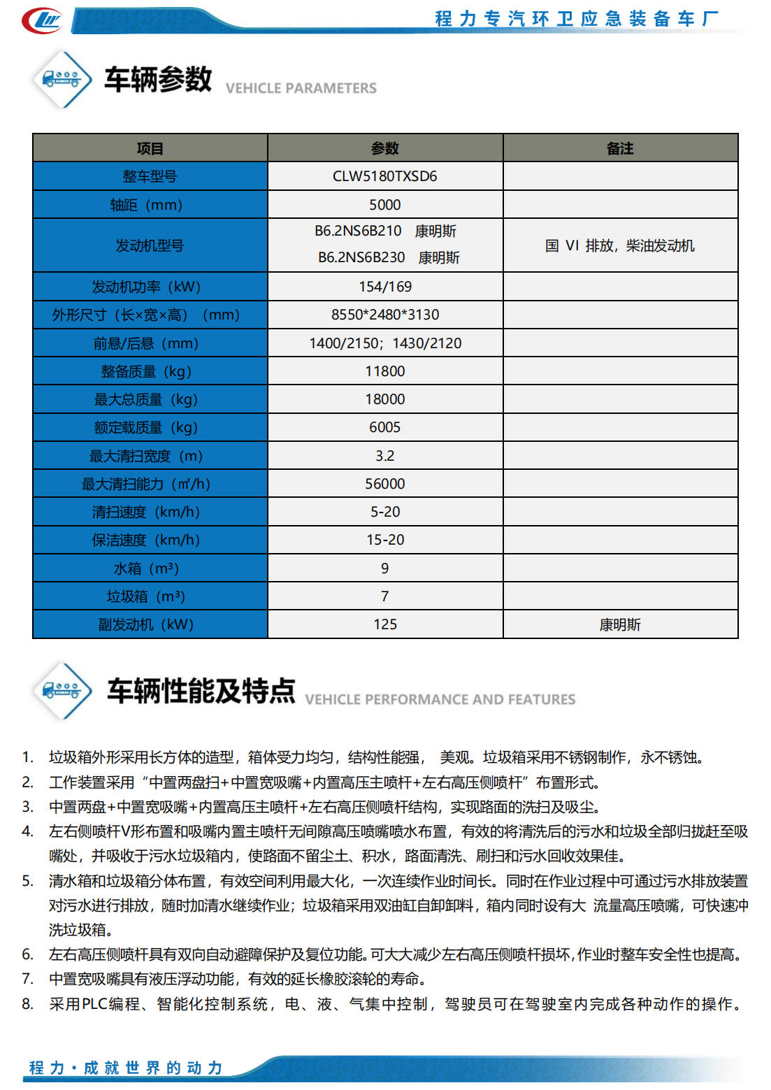东风天锦洗扫车(图4)