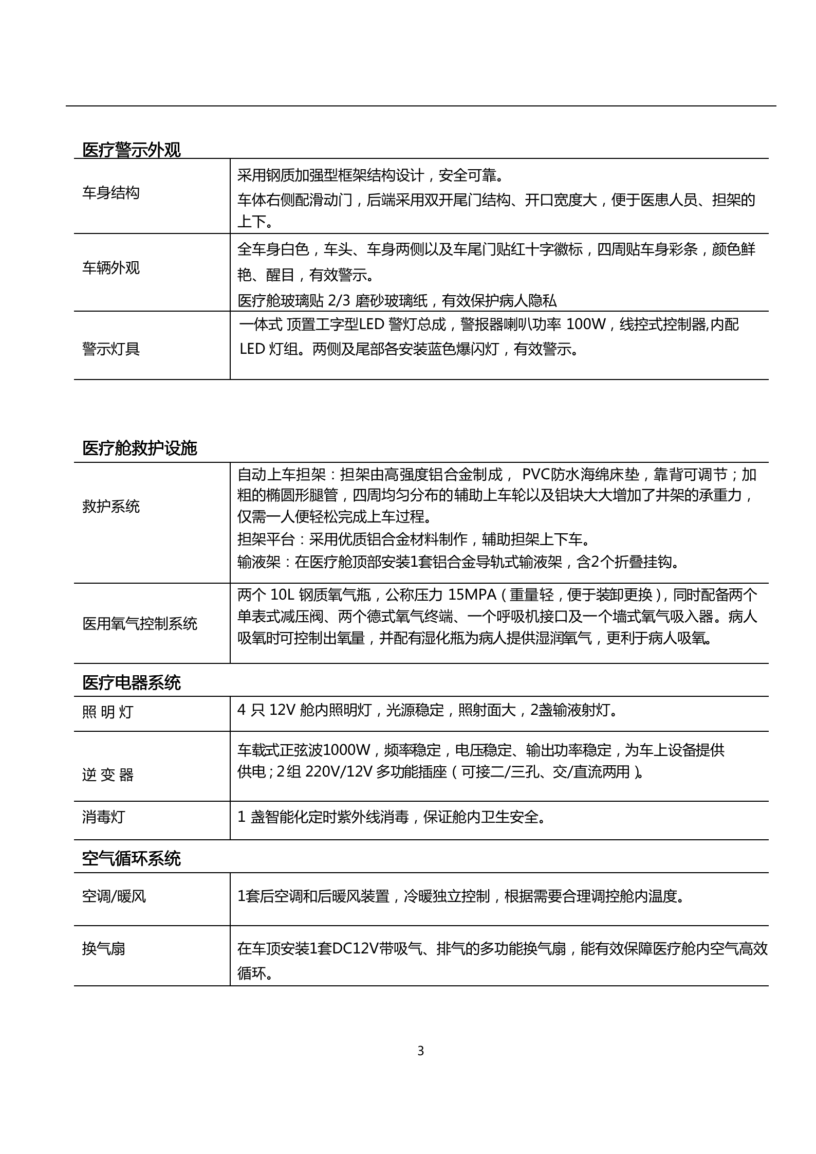 依维柯得意救护车 监护负压型(图3)