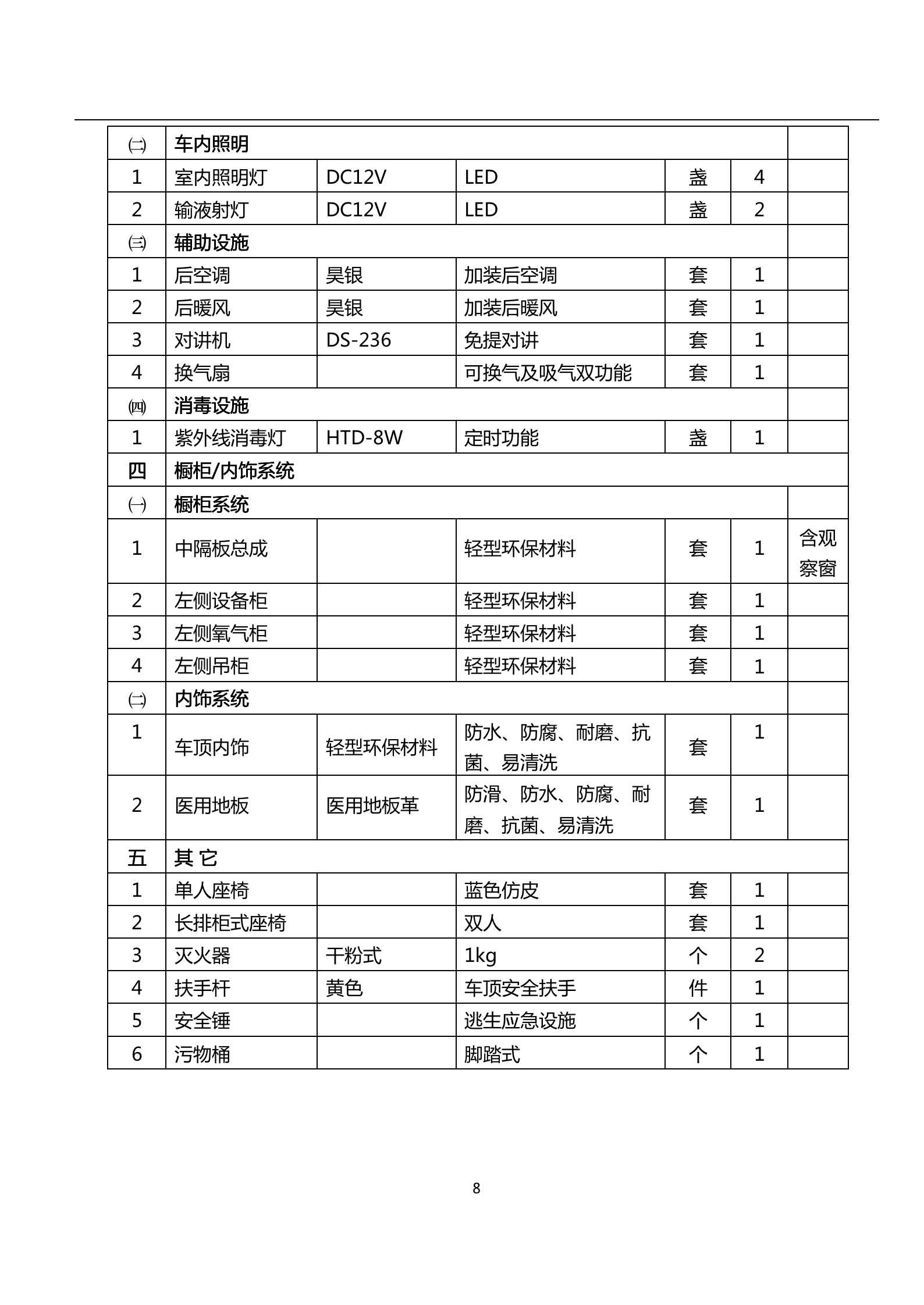 依维柯得意救护车 监护负压型(图8)
