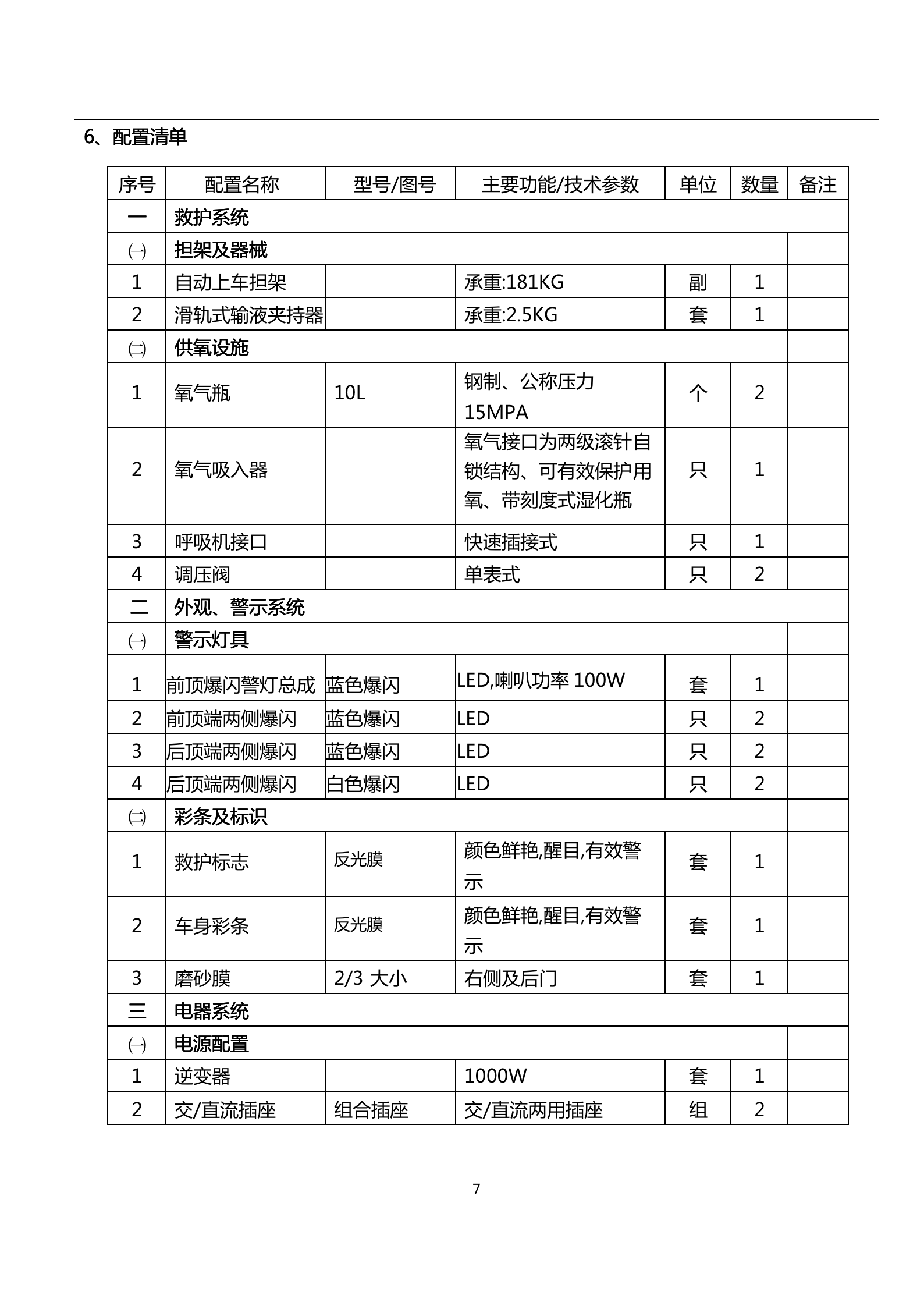依维柯得意救护车 监护负压型(图7)